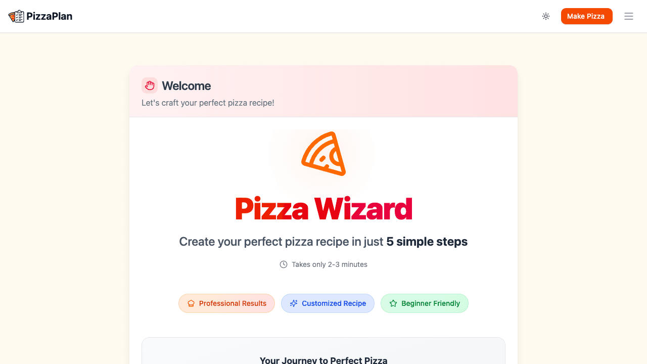 Pizza Plan wizard welcome screen for building a custom pizza recipe